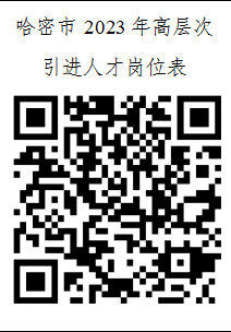 1679567345780021870.png 岗位表.png